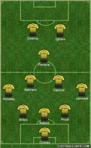 Watford Formation 2016