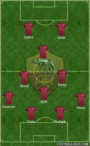 AS Roma Formation 2016