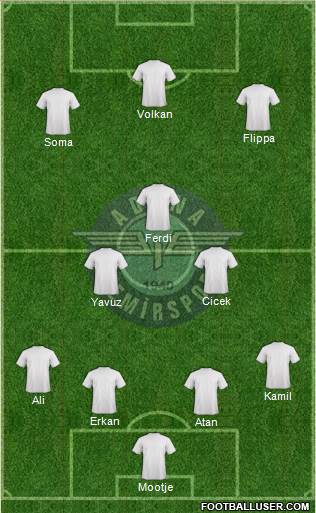 Adana Demirspor Formation 2016
