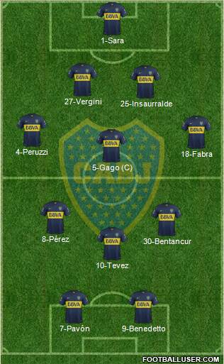 Boca Juniors Formation 2016