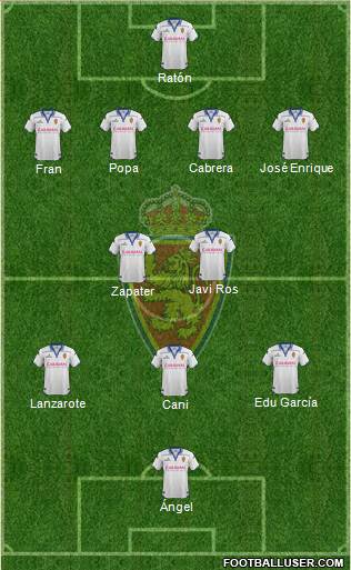 R. Zaragoza S.A.D. Formation 2016