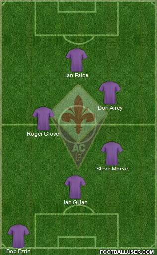 Fiorentina Formation 2016