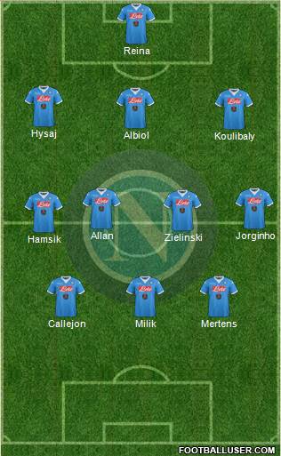 Napoli Formation 2016