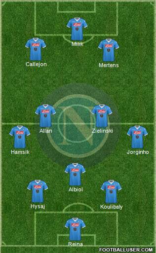 Napoli Formation 2016