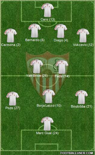 Sevilla F.C., S.A.D. Formation 2016