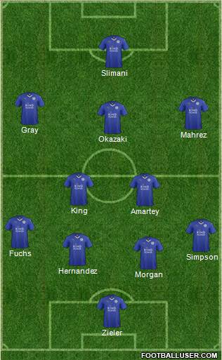 Leicester City Formation 2016