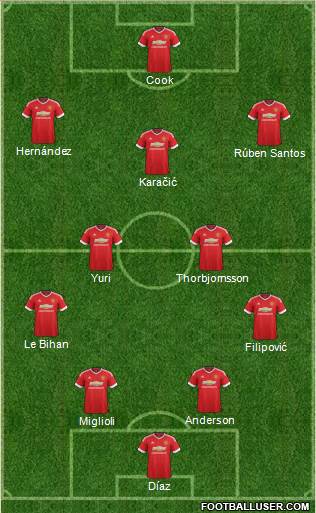 Manchester United Formation 2016