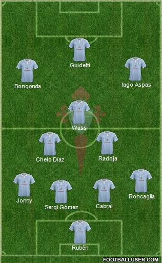 R.C. Celta S.A.D. Formation 2016