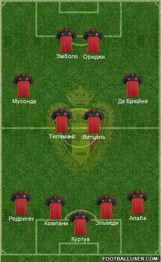 Belgium Formation 2016