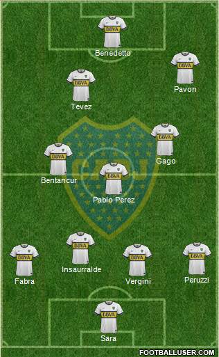 Boca Juniors Formation 2016