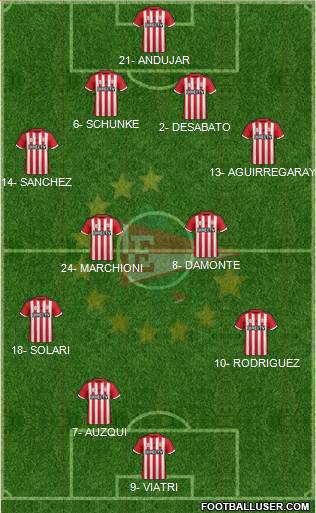 Estudiantes de La Plata Formation 2016