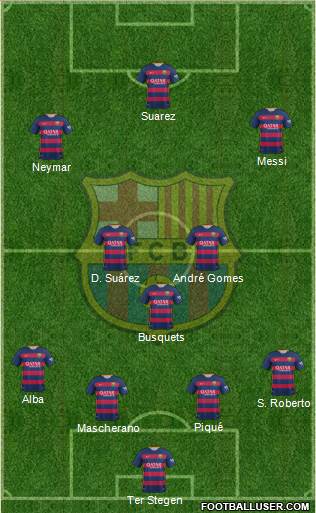 F.C. Barcelona Formation 2016