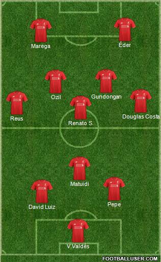 Liverpool Formation 2016