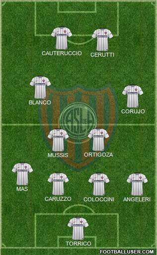 San Lorenzo de Almagro Formation 2016