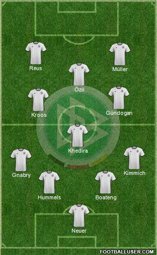 Germany Formation 2016