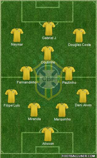 Brazil Formation 2016