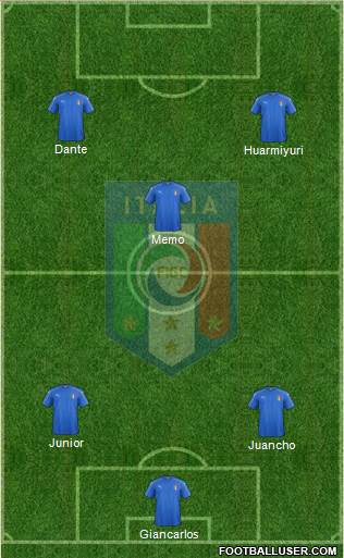 Italy Formation 2016