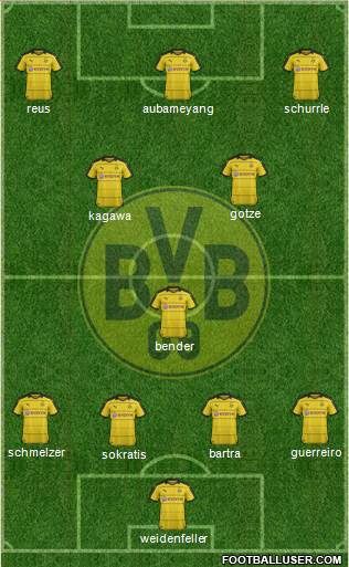 Borussia Dortmund Formation 2016