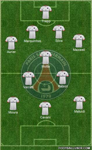 Paris Saint-Germain Formation 2016