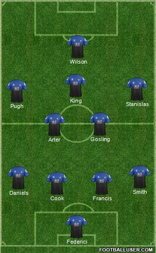 AFC Bournemouth Formation 2016