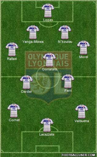 Olympique Lyonnais Formation 2016