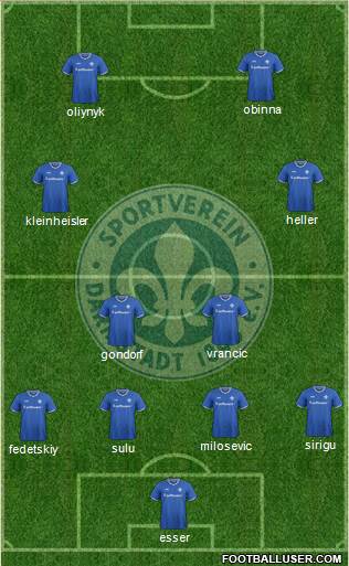 SV Darmstadt 98 Formation 2016