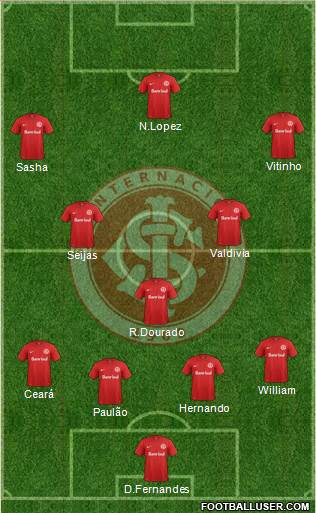 SC Internacional Formation 2016