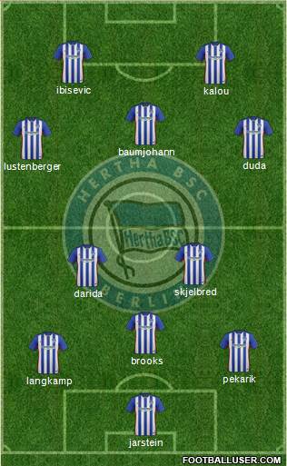 Hertha BSC Berlin Formation 2016