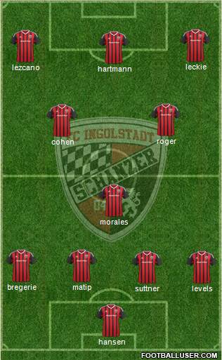 FC Ingolstadt 04 Formation 2016