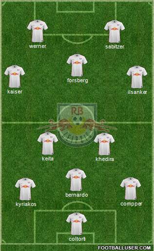 RasenBallsport Leipzig Formation 2016