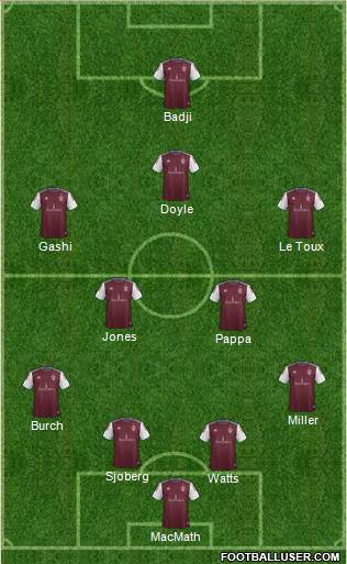 Colorado Rapids Formation 2016