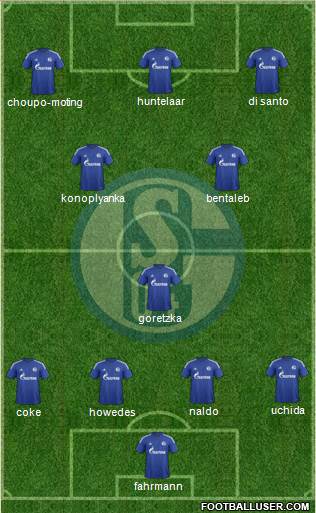 FC Schalke 04 Formation 2016