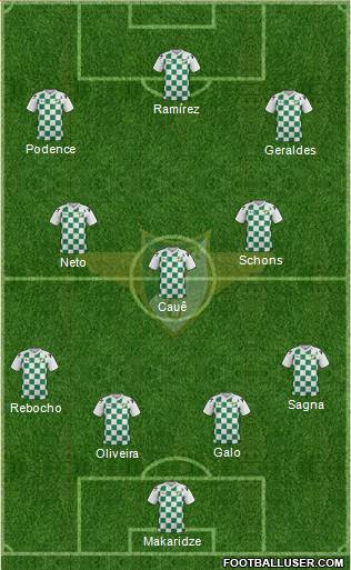 Moreirense Futebol Clube Formation 2016