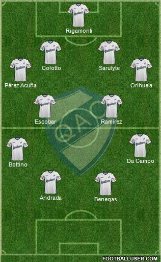 Quilmes Formation 2016
