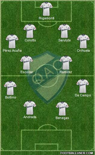 Quilmes football formation