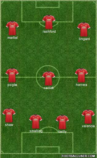 Manchester United Formation 2016