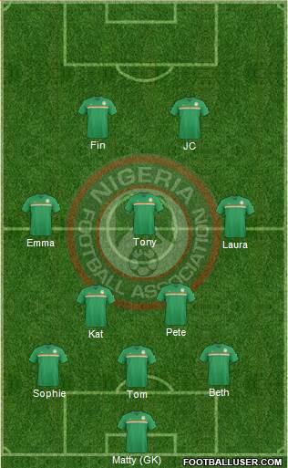 Nigeria Formation 2016