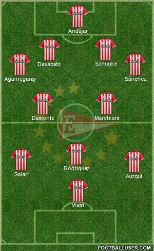 Estudiantes de La Plata Formation 2016
