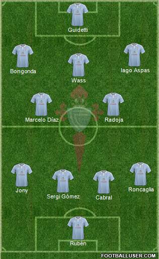 R.C. Celta S.A.D. Formation 2016
