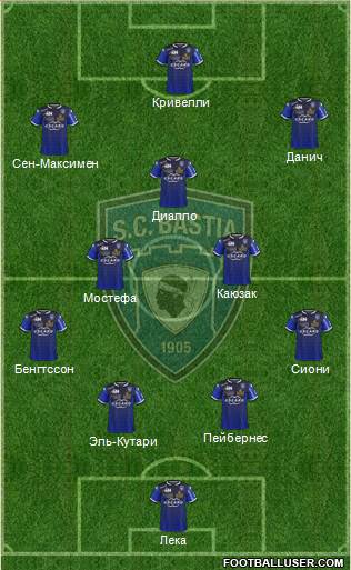 Sporting Club Bastia Formation 2016