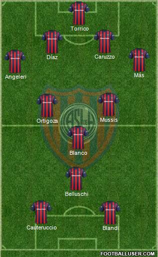 San Lorenzo de Almagro Formation 2016