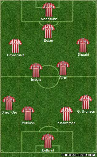 Stoke City Formation 2016