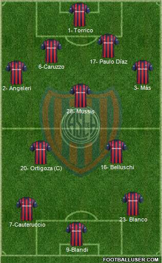 San Lorenzo de Almagro Formation 2016
