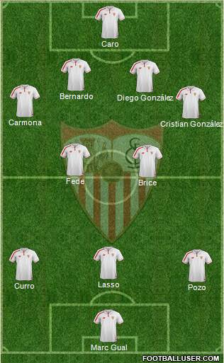 Sevilla F.C., S.A.D. Formation 2016