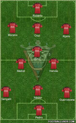 C.D. Mirandés Formation 2016