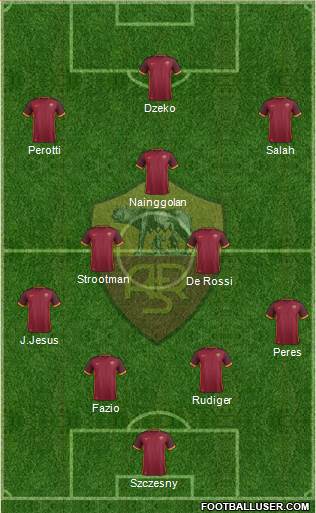 AS Roma Formation 2016