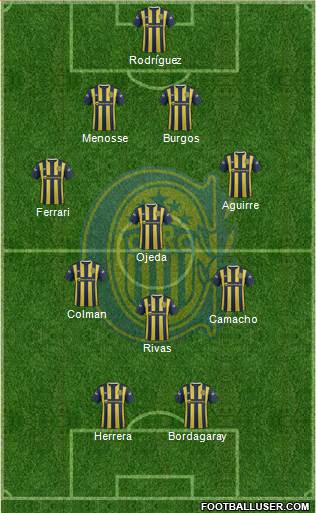 Rosario Central Formation 2016