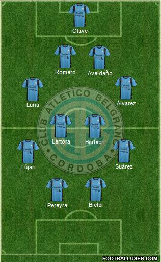 Belgrano de Córdoba Formation 2016