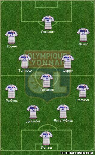 Olympique Lyonnais Formation 2016