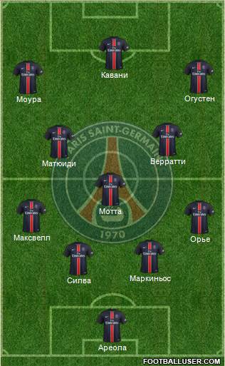 Paris Saint-Germain Formation 2016